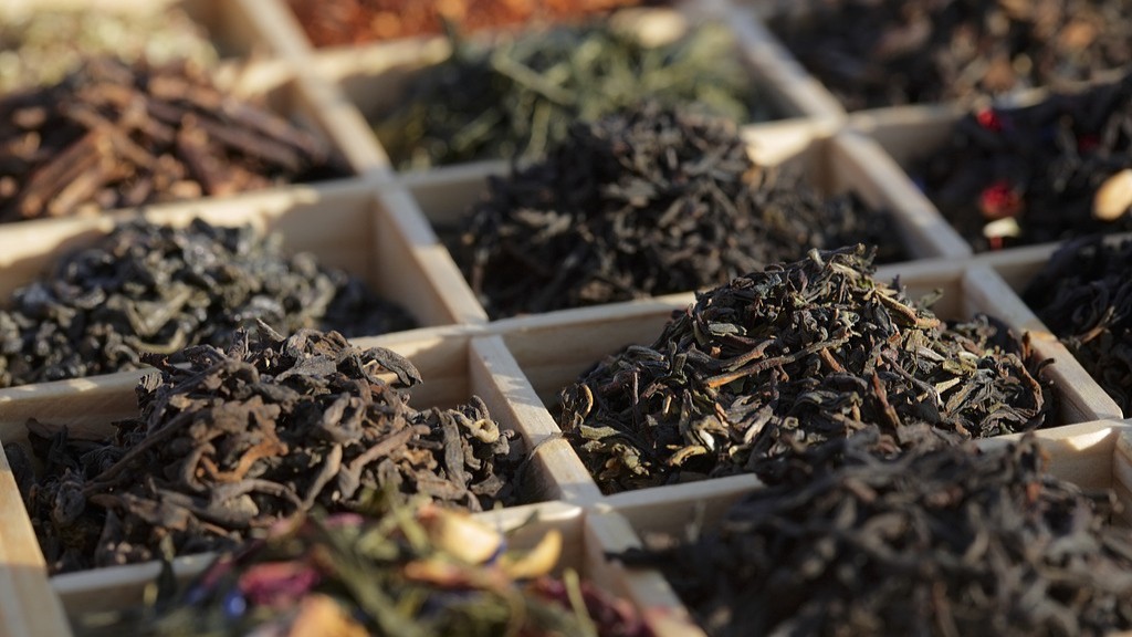 销售趋势与预测示意图